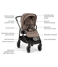 Nuna Swiv™ 360 Stroller