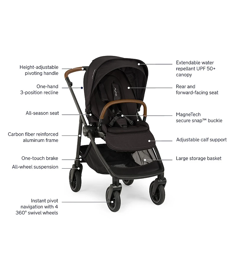 Nuna Swiv™ 360 Stroller