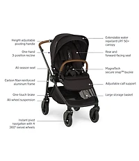 Nuna Swiv™ 360 Stroller
