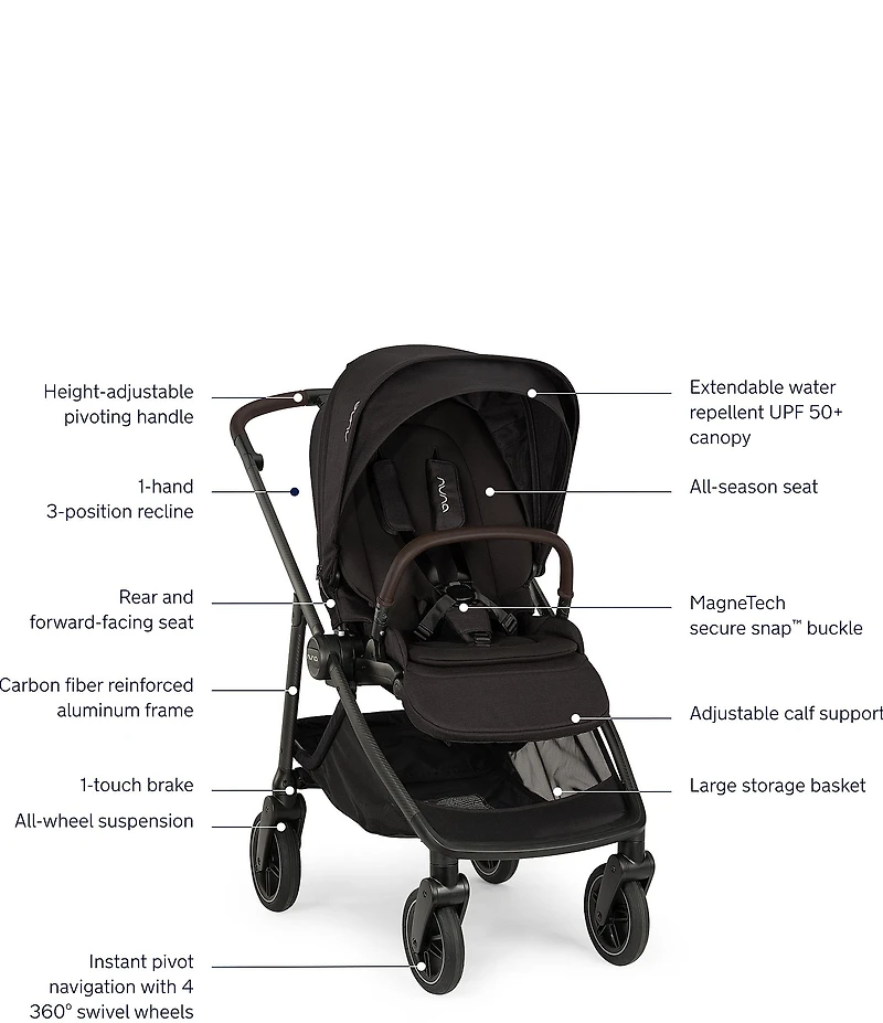 Nuna Swiv™ 360 Stroller
