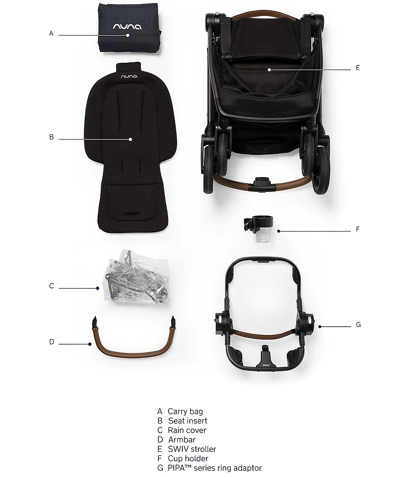 Nuna Swiv™ 360 Stroller