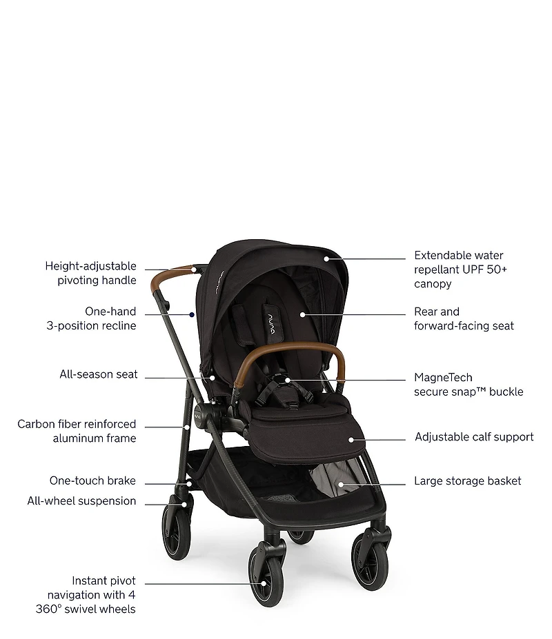 Nuna Swiv™ Stroller + Pipa™ Urbn Car Seat Travel System