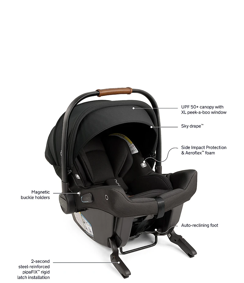 Nuna Swiv™ Stroller + Pipa™ Urbn Car Seat Travel System