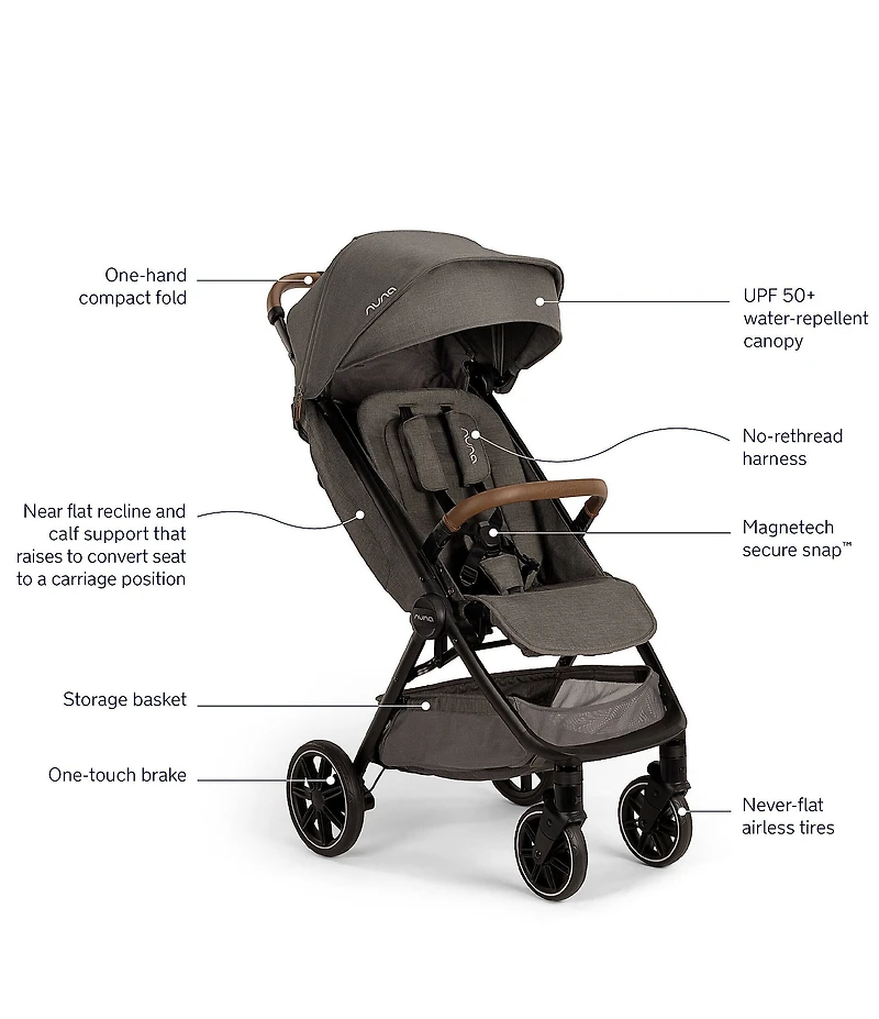 Nuna TRVL LX Self-Folding Compact Stroller