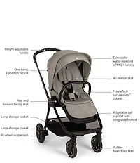 Nuna x BMW Collection Triv™ Next Stroller