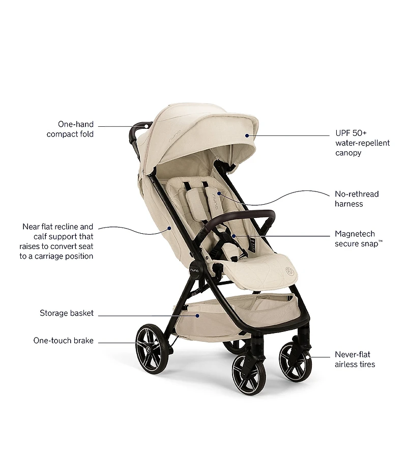 Nuna x BMW Collection TRVL™ LX Stroller