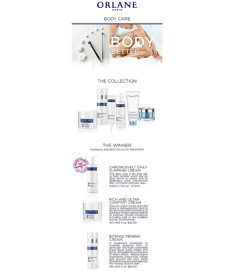 Orlane Intense Hydration Body Fluid