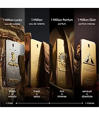 Rabanne 1 Million Lucky Eau de Toilette Spray