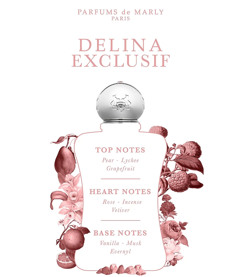 PARFUMS de MARLY Delina Exclusif Parfum