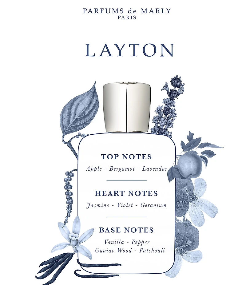 PARFUMS de MARLY Masculine Fragrance Discovery Collection Set