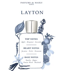 PARFUMS de MARLY Masculine Fragrance Discovery Collection Set