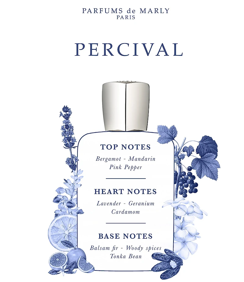 PARFUMS de MARLY Masculine Fragrance Discovery Collection Set