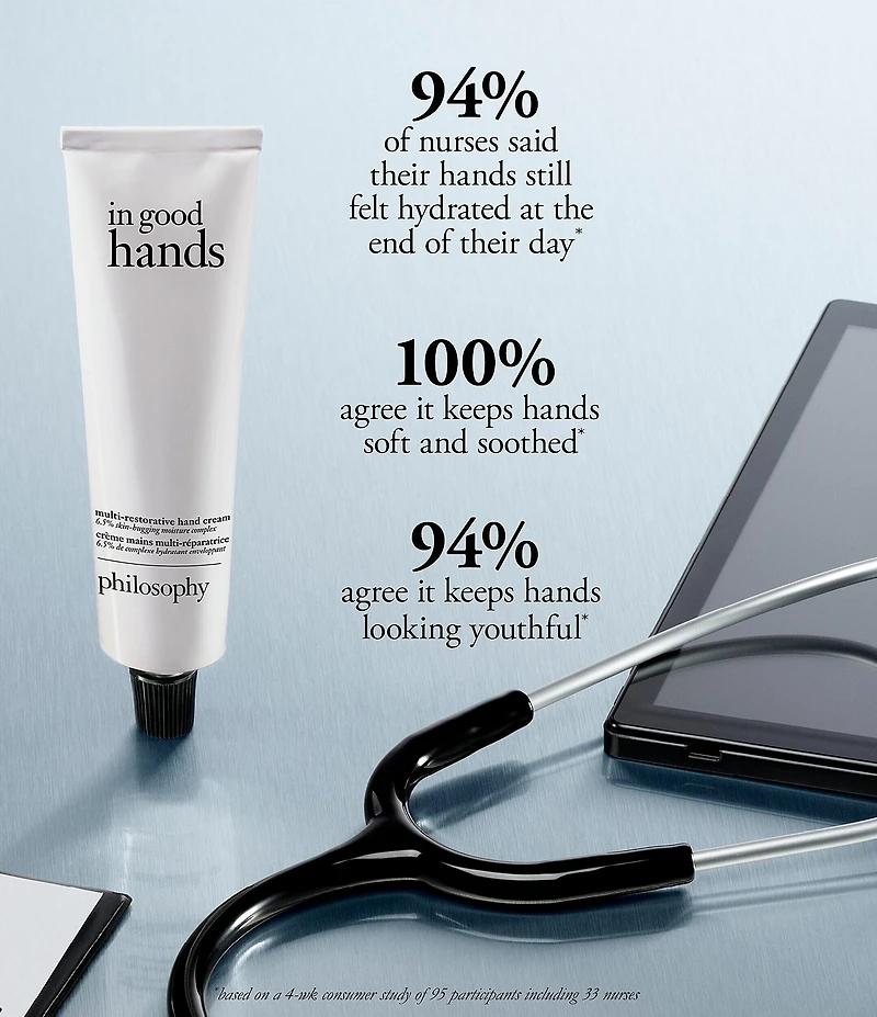 philosophy In Good Hands Multi-Restorative Hand Cream - Fragrance Free