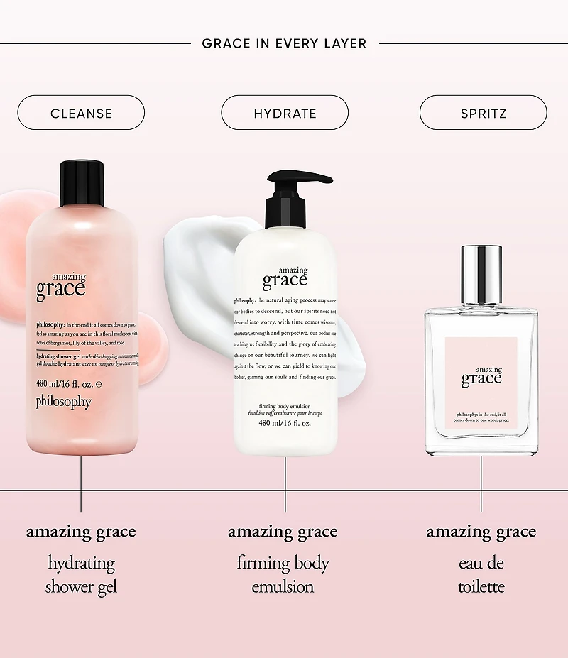 philosophy Amazing Grace Eau de Toilette Collection Trio Gift Set