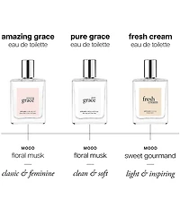 philosophy Amazing Grace Eau de Toilette Duo Gift Set