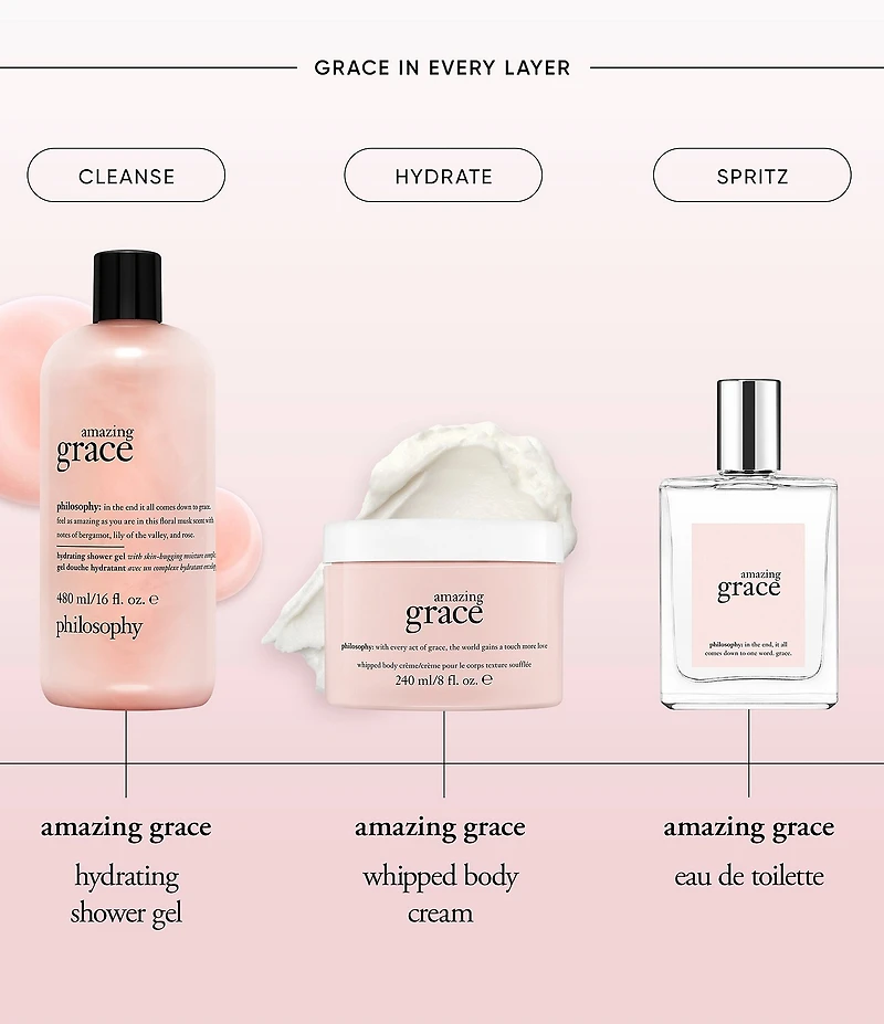 philosophy Amazing Grace Hydrating Shower Gel