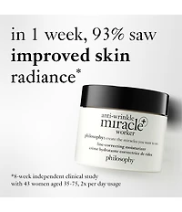philosophy Anti-Wrinkle Miracle Worker+