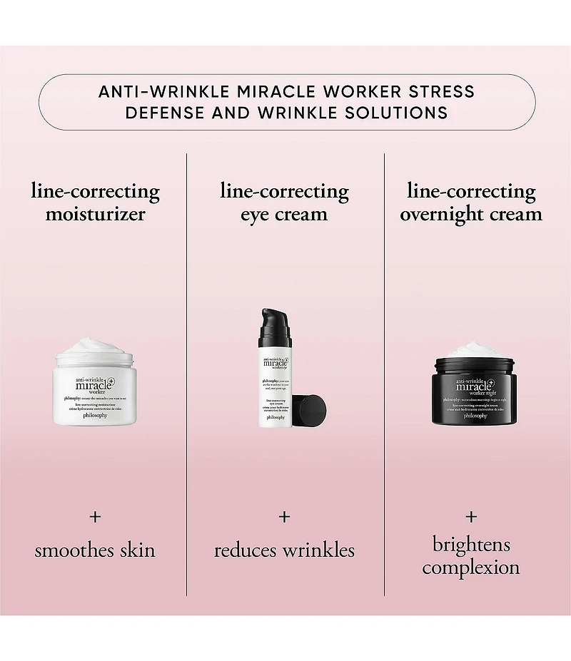 philosophy anti-wrinkle miracle worker eye +