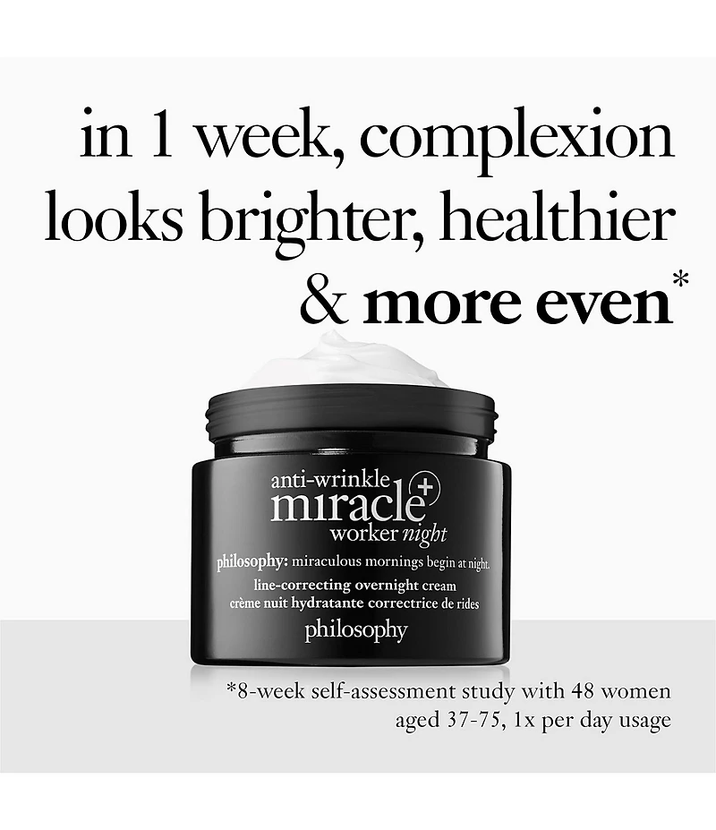 philosophy Anti-Wrinkle Miracle Worker Night+