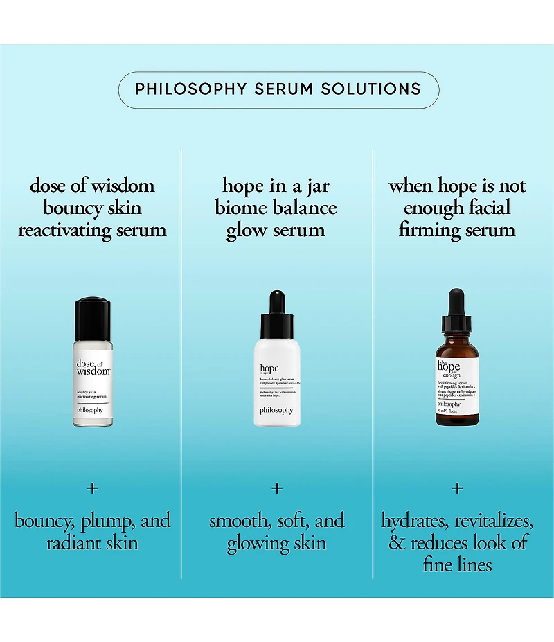 philosophy Dose Of Wisdom Bouncy Skin Reactivating Serum