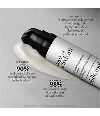 philosophy Dose Of Wisdom Dark Circle Brightening Eye Cream
