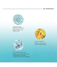 philosophy Dose Of Wisdom Dark Circle Brightening Eye Cream