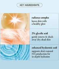 philosophy hope in a jar smooth-glow multi-tasking moisturizer