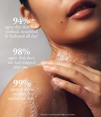 philosophy Hula Girl Hydrating Shower Gel