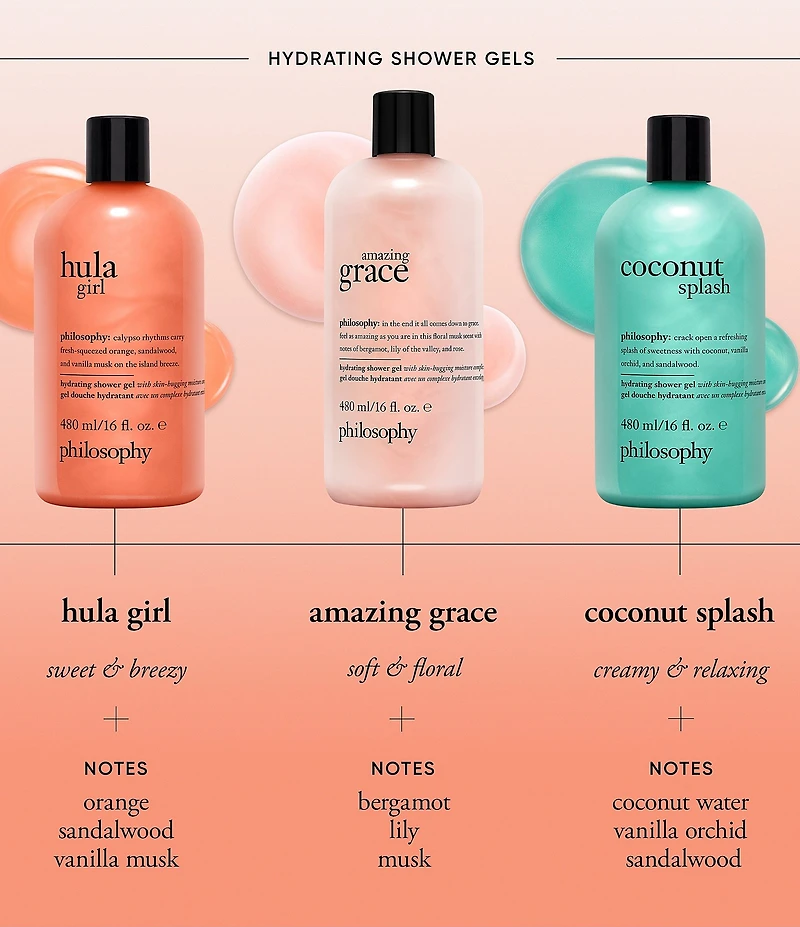philosophy Hula Girl Hydrating Shower Gel