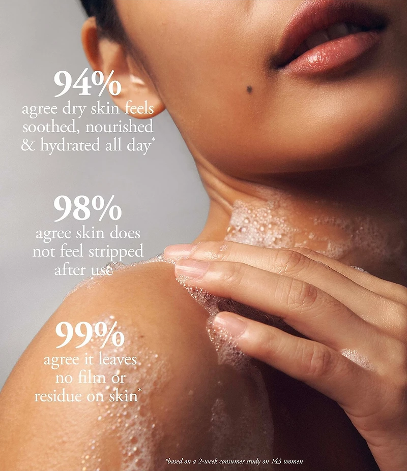 Philosophy Lemon Custard Hydrating Shower Gel