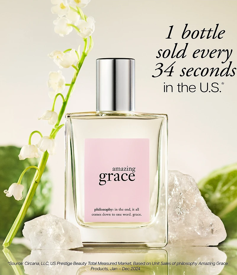 philosophy Limited Edition Grace Fragrance Trio Gift Set