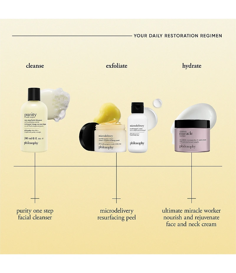philosophy Purity One-Step Facial Cleaner