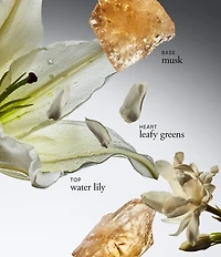 philosophy Pure Grace Eau de Parfum