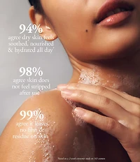 philosophy Pure Grace Hydrating Shower Gel