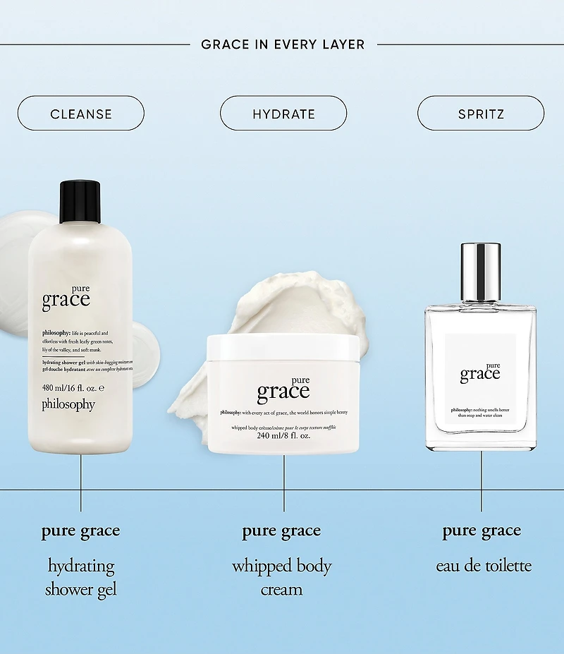 philosophy Pure Grace Hydrating Shower Gel