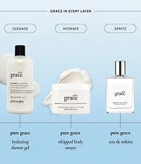 philosophy Pure Grace Hydrating Shower Gel