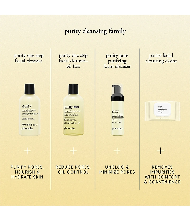 philosophy Purity Cloths 30 Count