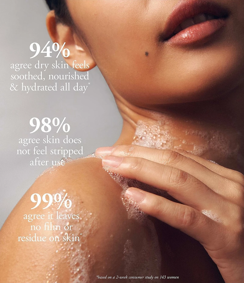 philosophy Radiant Grace Hydrating Shower Gel