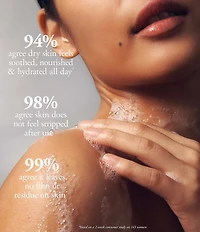 philosophy Radiant Grace Hydrating Shower Gel