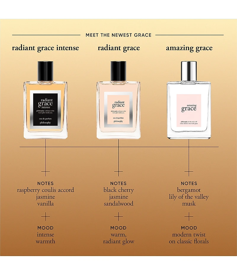philosophy Radiant Grace Intense Eau de Parfum
