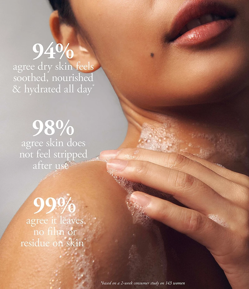 Philosophy Raspberry Sorbet Hydrating Shower Gel