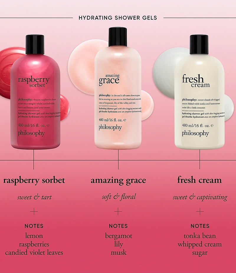 Philosophy Raspberry Sorbet Hydrating Shower Gel
