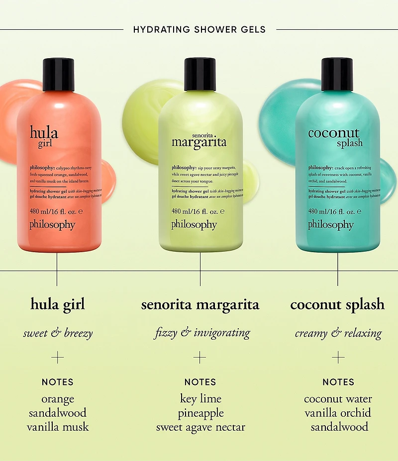 philosophy Senorita Margarita Hydrating Shower Gel