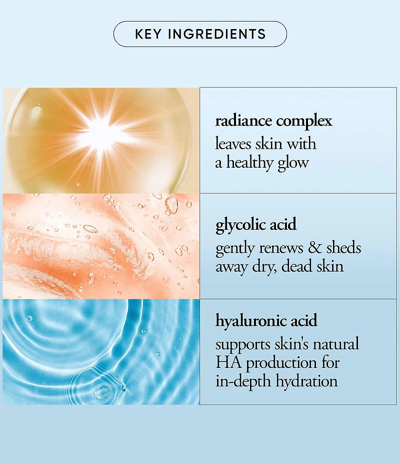 Philosophy Smooth Glow Multi Tasking Hope in a Jar Moisturizer SPF 30