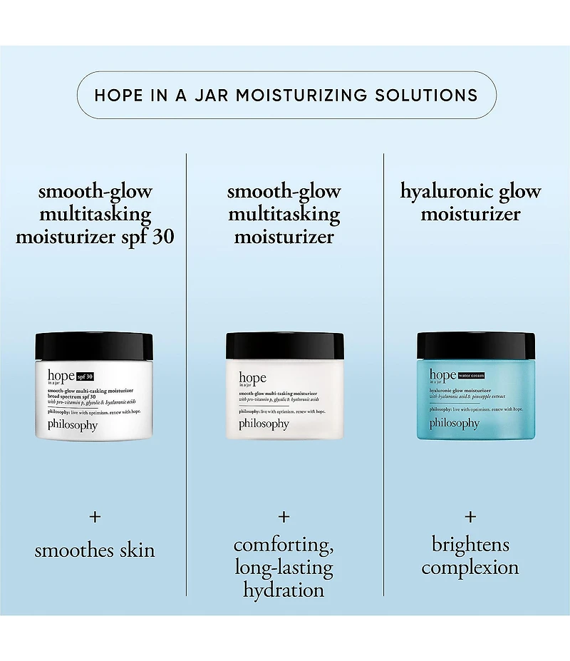 Philosophy Smooth Glow Multi Tasking Hope in a Jar Moisturizer SPF 30
