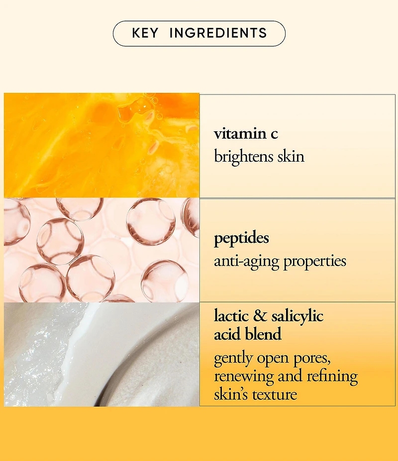 Philosophy The Microdelivery Resurfacing Peel Kit