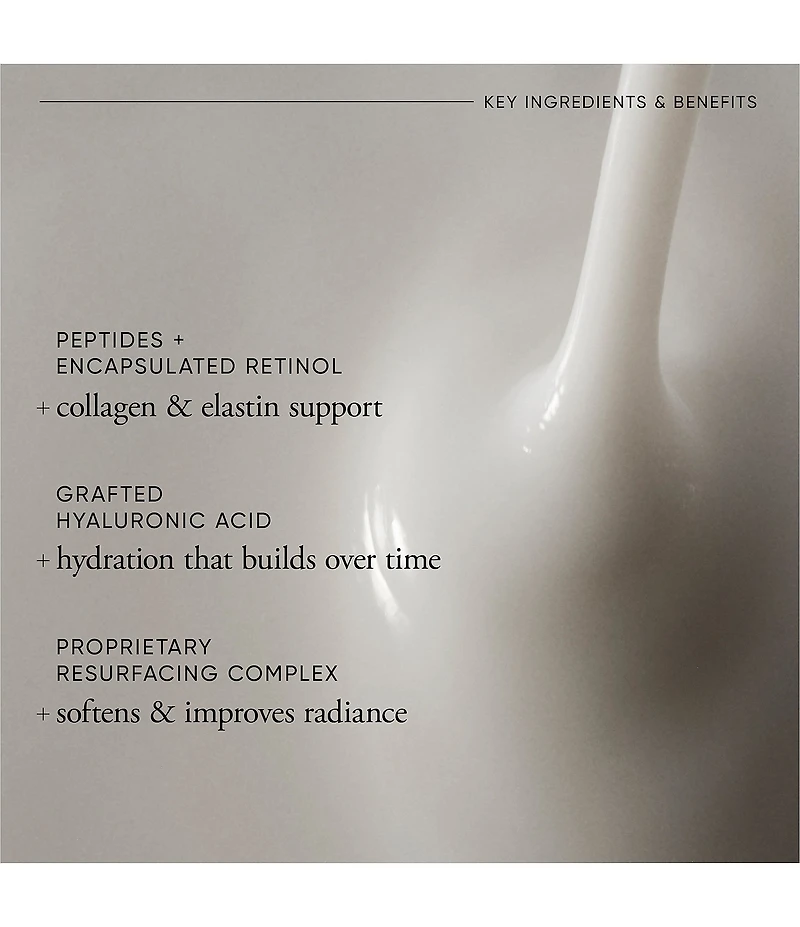 philosophy Ultimate Miracle Worker Resurfacing Body Serum