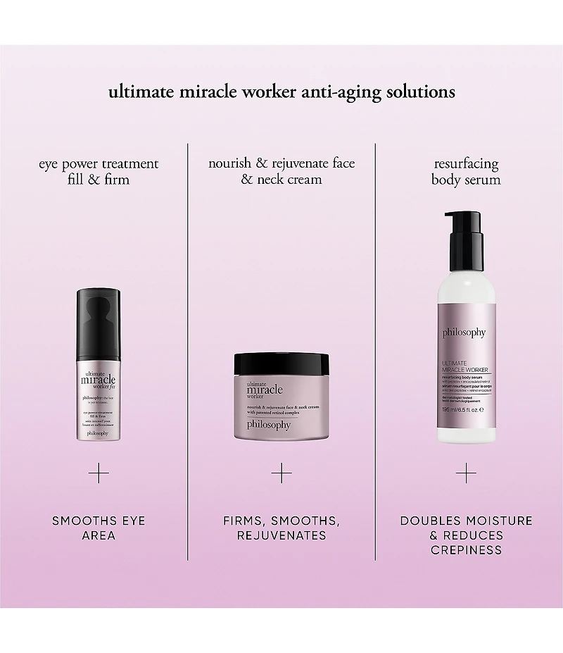 philosophy Ultimate Miracle Worker Resurfacing Body Serum