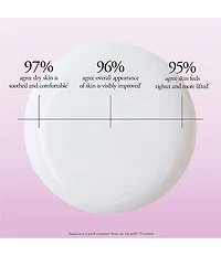philosophy Ultimate Miracle Worker Resurfacing Body Serum