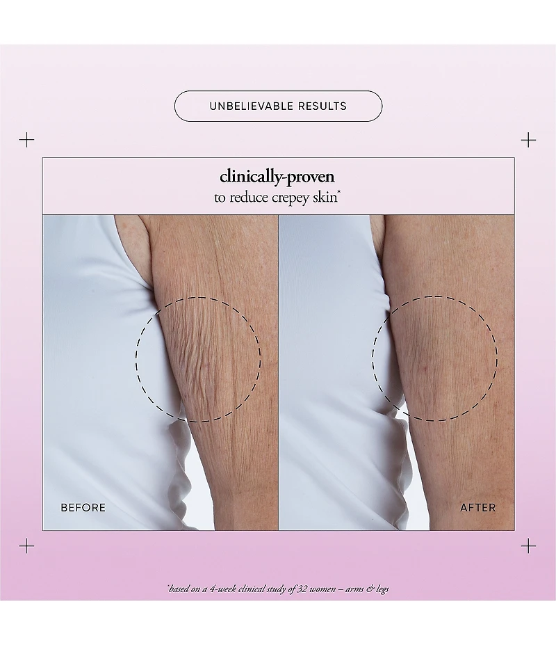 philosophy Ultimate Miracle Worker Resurfacing Body Serum